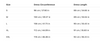 Summer Dresses For Women White Eyelet Mini Dress