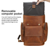 Full Grain Leather Weekend Backpack