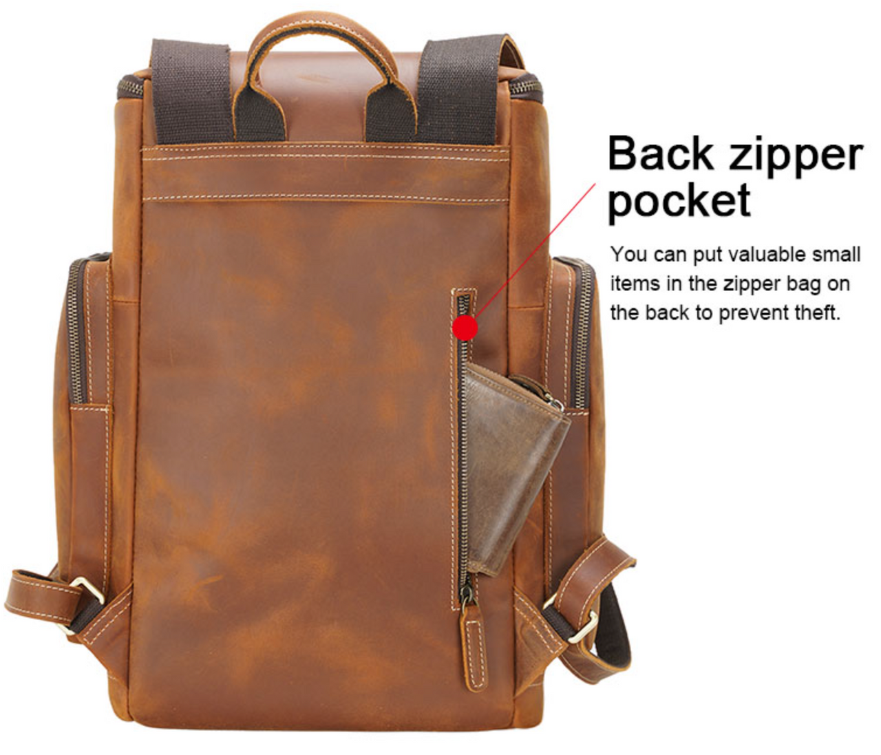 Full Grain Leather Weekend Backpack