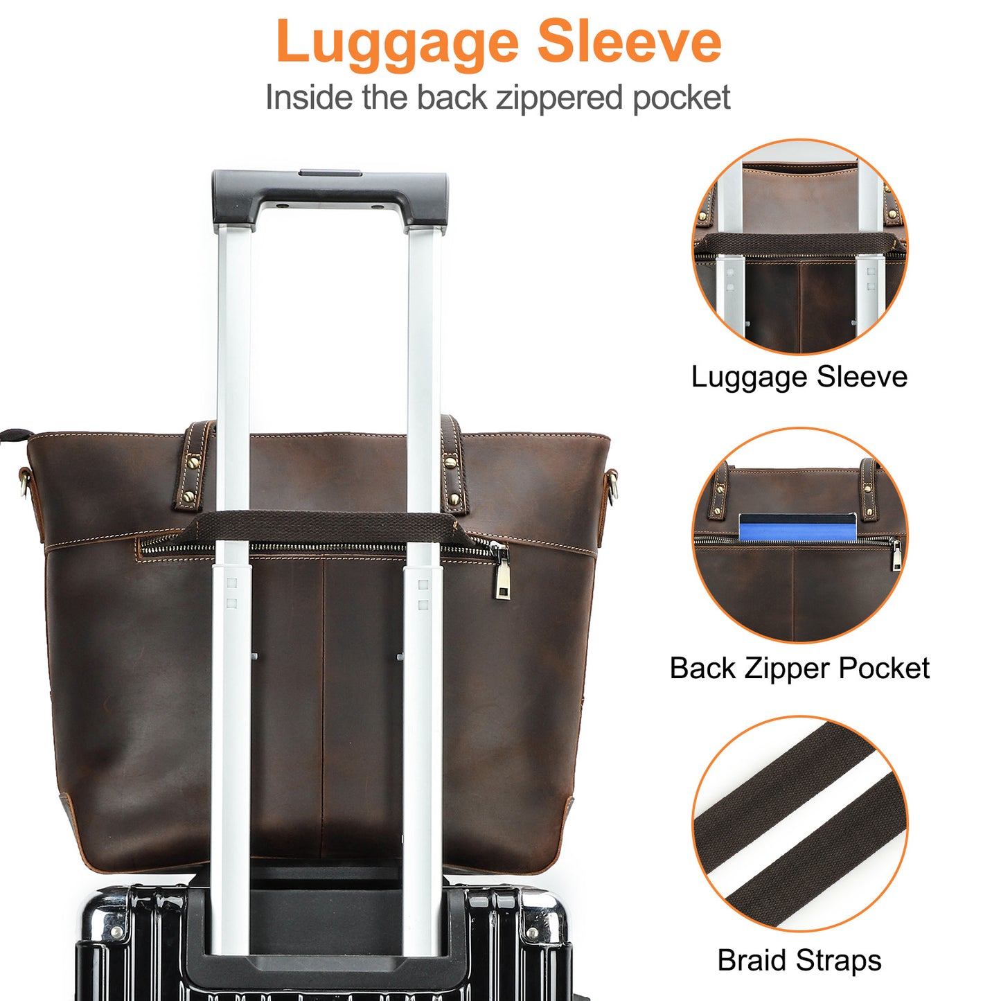 Leather Laptop Tote with Luggage Sleeve