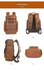 Crazy horse leather travel backpack